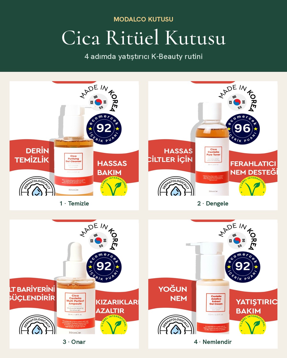Cica Ritüel Kutusu - 4 Adımlı Yatıştırıcı K-Beauty Rutini (Temizleyici + Tonik + Ampul + Jel Krem)