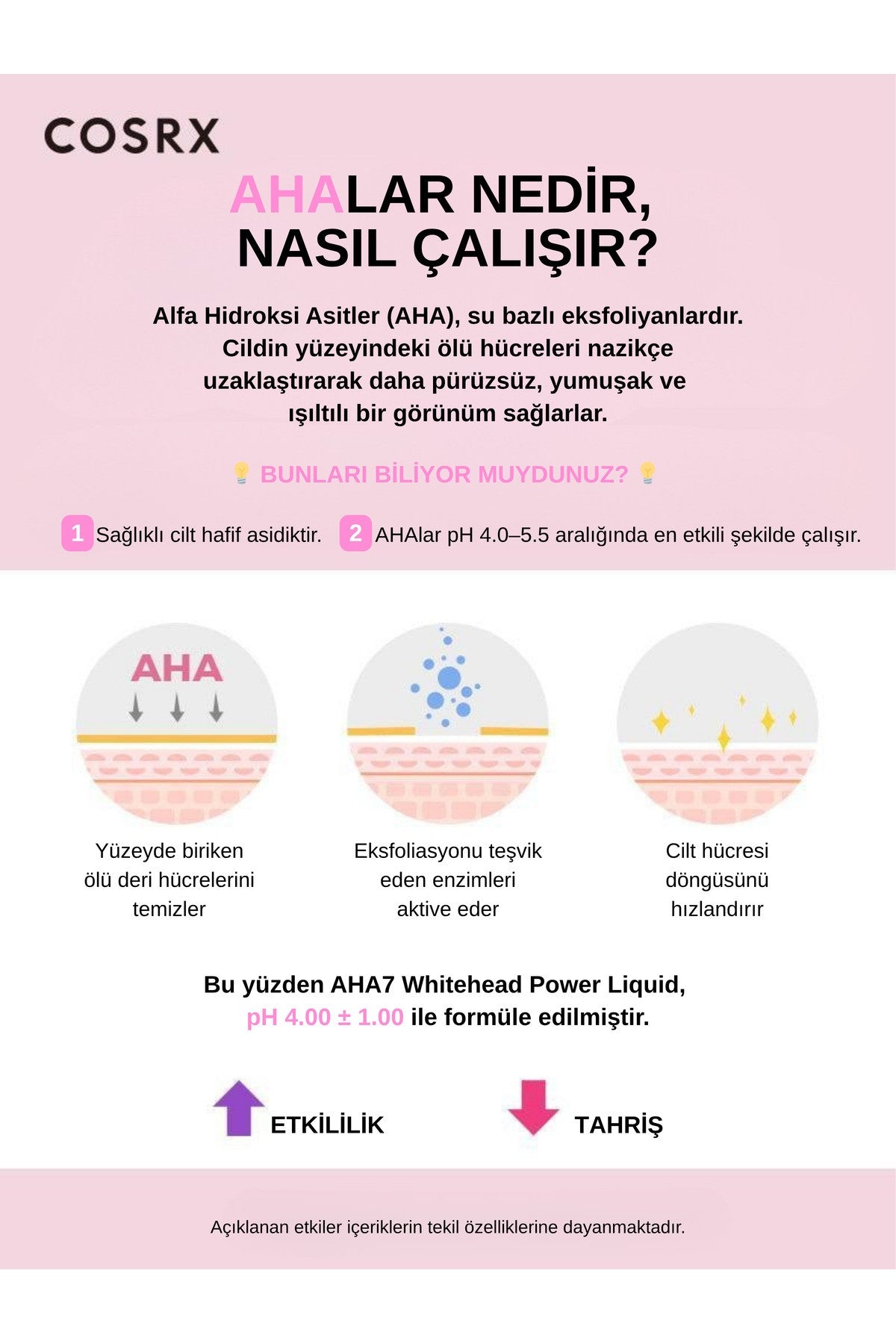 AHA 7 Whitehead Power Liquid – 100ml AHA Asitli Tonik