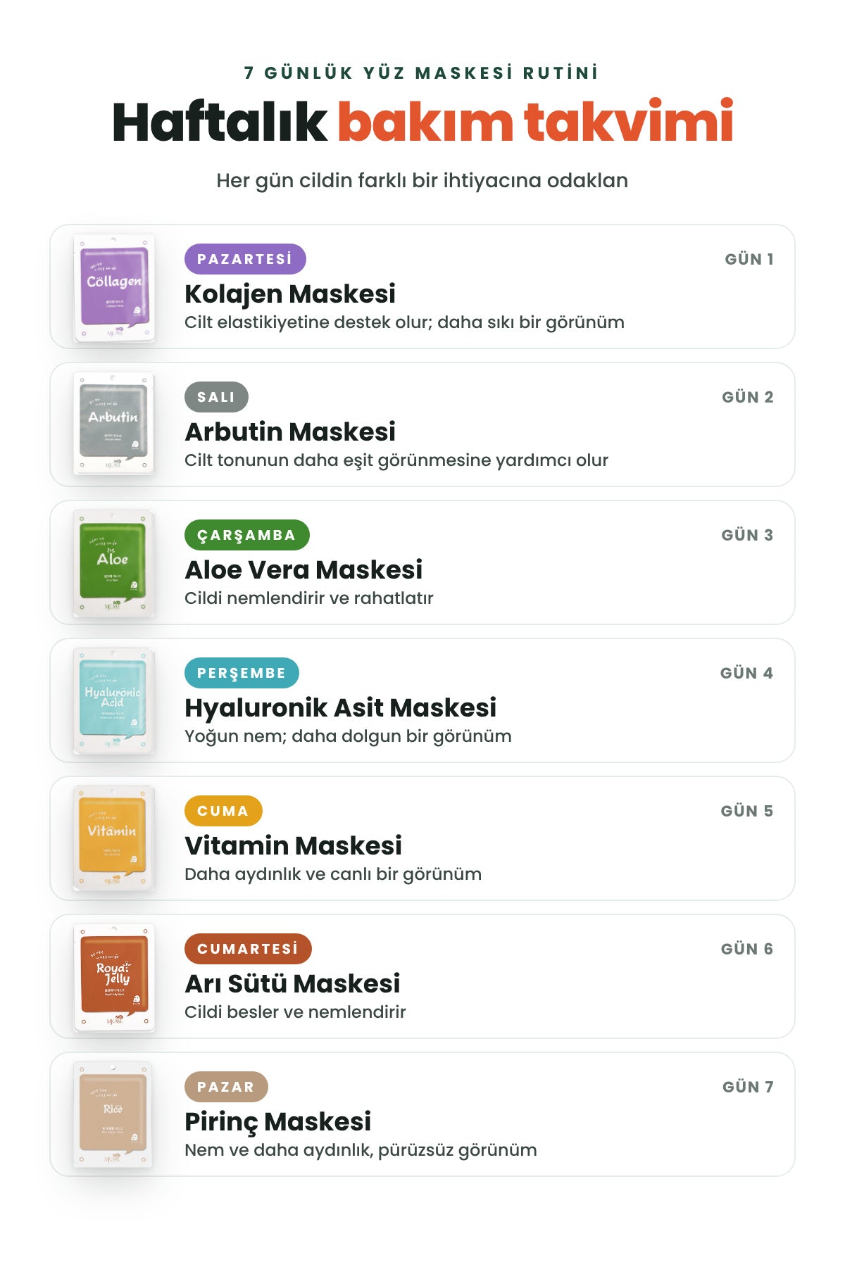 Mjcare 7 Günlük Yüz Maskesi Rutini - Her Güne Farklı 7'li Maske Seti 2
