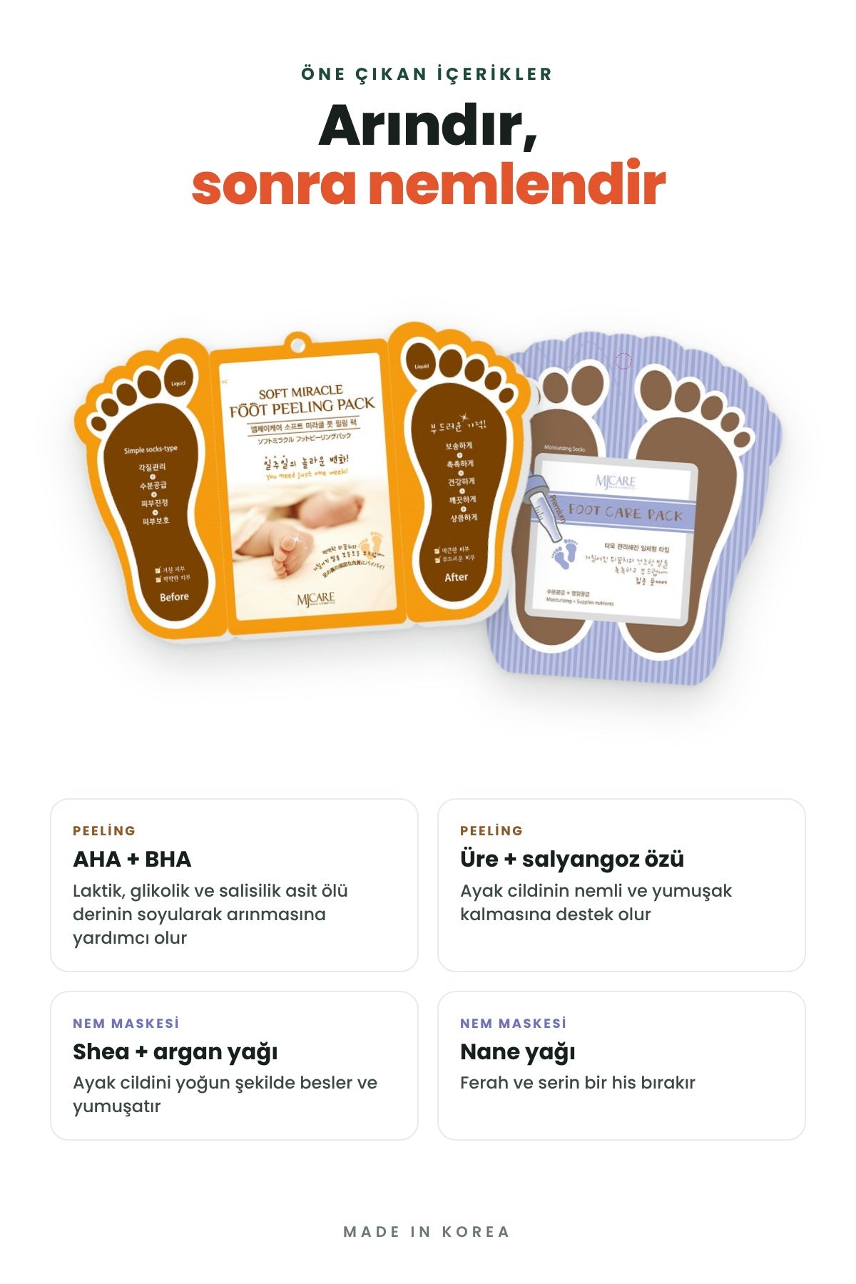 Mjcare Ayak Yenileme Seti - Soyulan Ayak Peeling Maskesi + Nemlendirici Çorap Tipi Ayak Bakım Maskesi 3