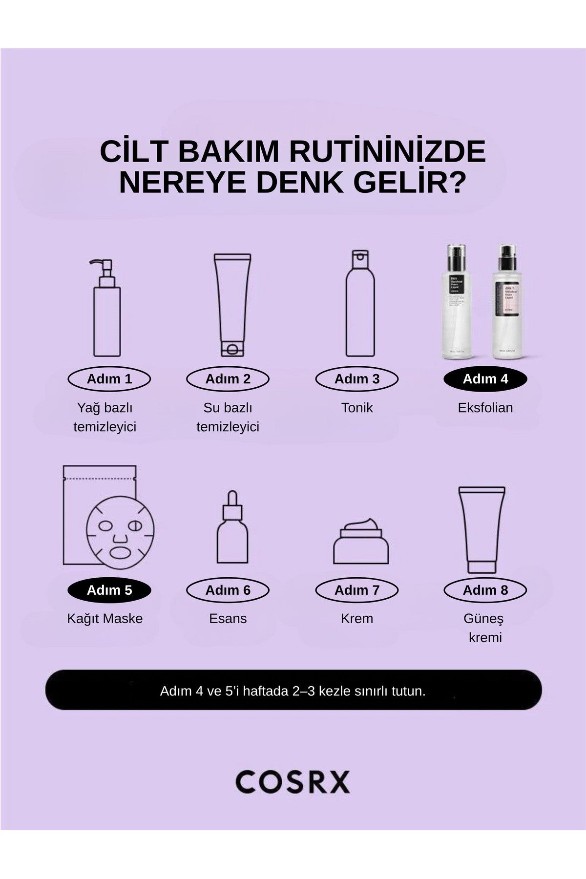 AHA 7 Whitehead Power Liquid – 100ml AHA Asitli Tonik