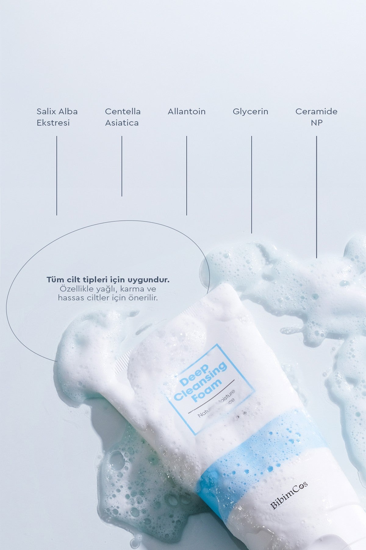 Deep Cleansing Foam 120ml – Yüz Temizleyici Köpük